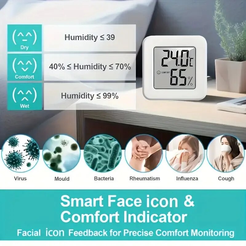 Digital Hygrometer Thermometer - Temperature Humidity Sensor recension och pris
