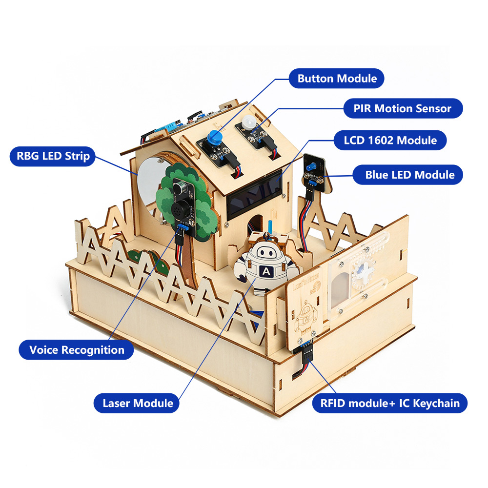 ACEBOTT DIY Smart Home Kit for - Home Automation With Arduino recension och pris