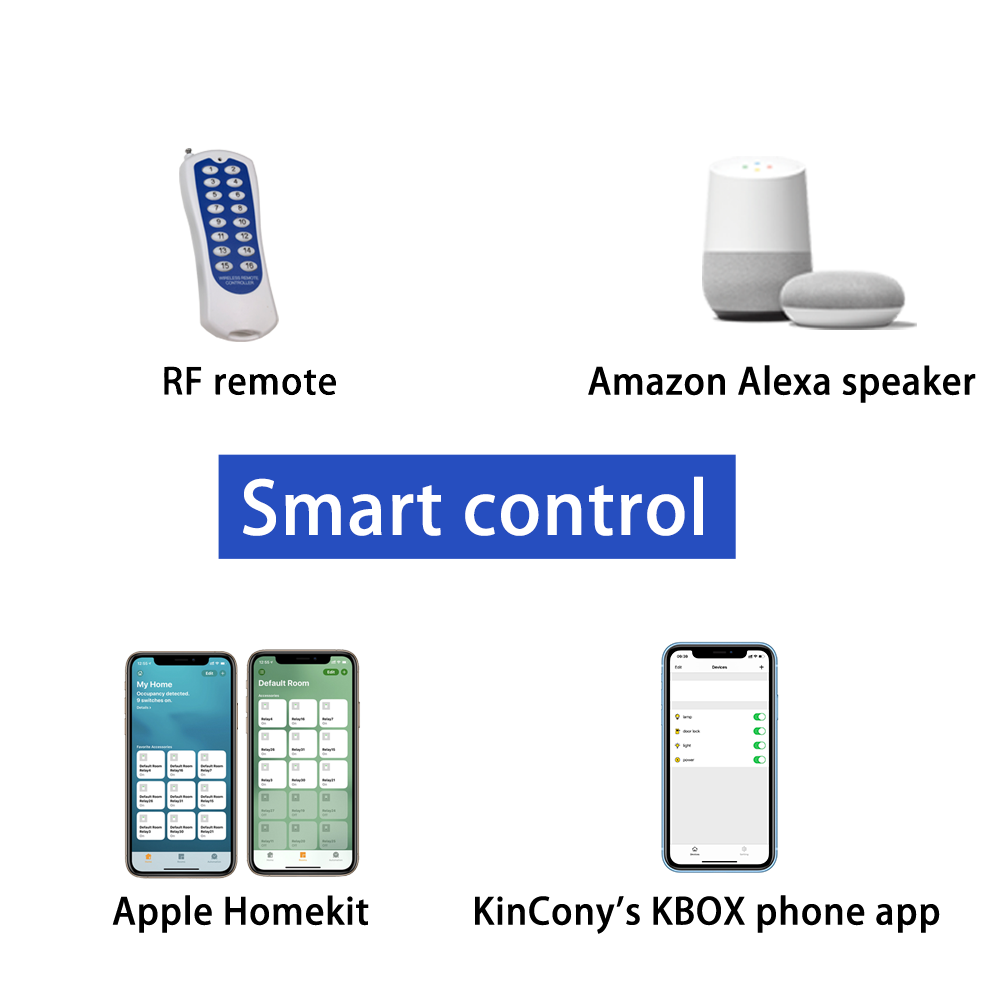 KC868-E16S ESP32 Wifi  RS232 U - Home Automation With Arduino recension och pris